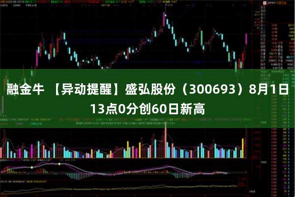 融金牛 【异动提醒】盛弘股份（300693）8月1日13点0分创60日新高