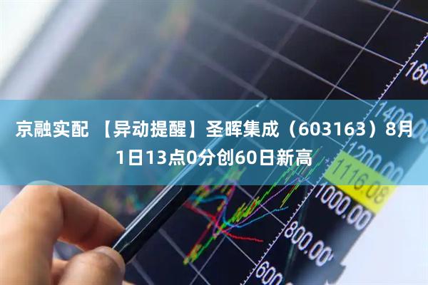 京融实配 【异动提醒】圣晖集成（603163）8月1日13点0分创60日新高
