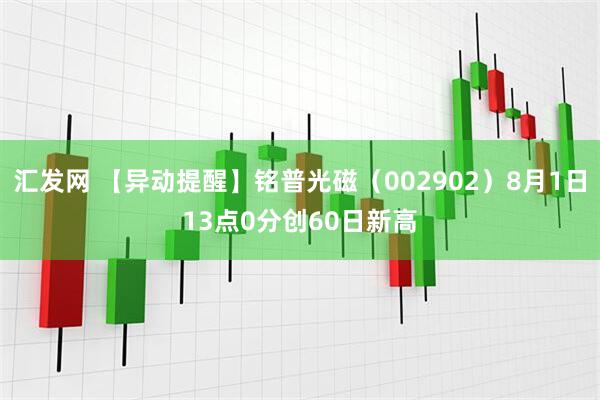 汇发网 【异动提醒】铭普光磁（002902）8月1日13点0分创60日新高